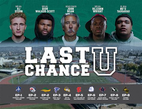 last chance u final season.